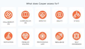 casper test login